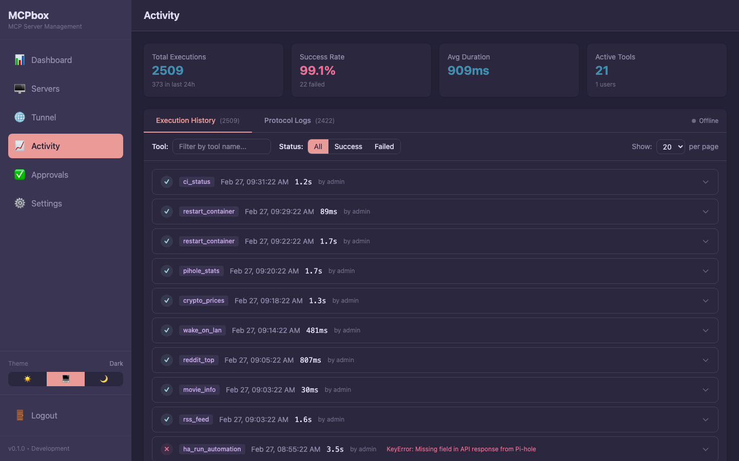 Activity - Execution History