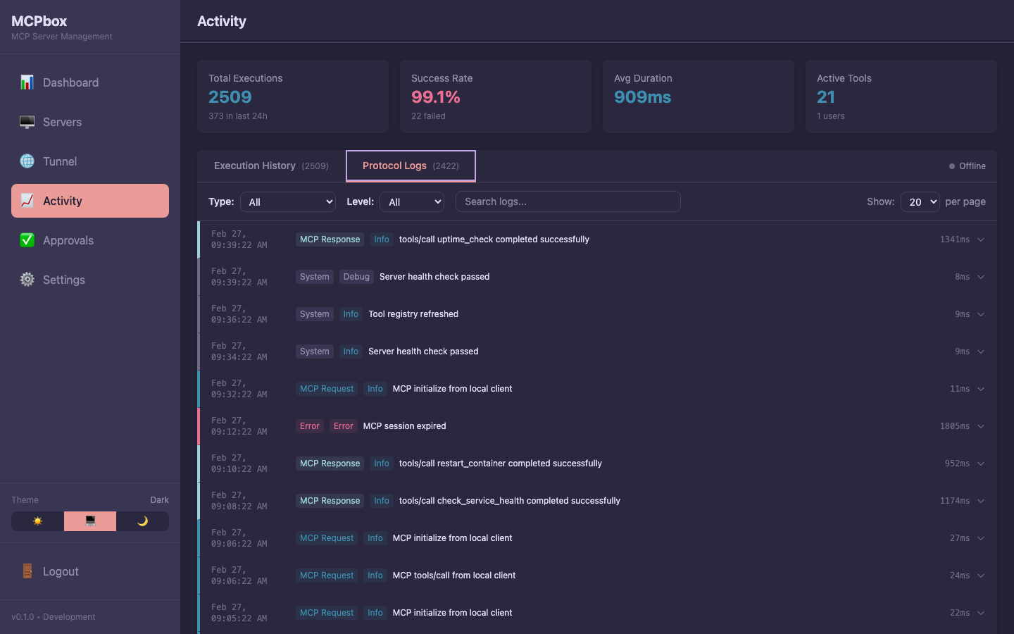 Activity - Protocol Logs